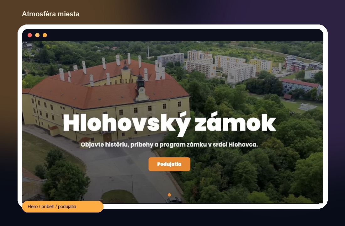Hero ako pozvánka na miesto