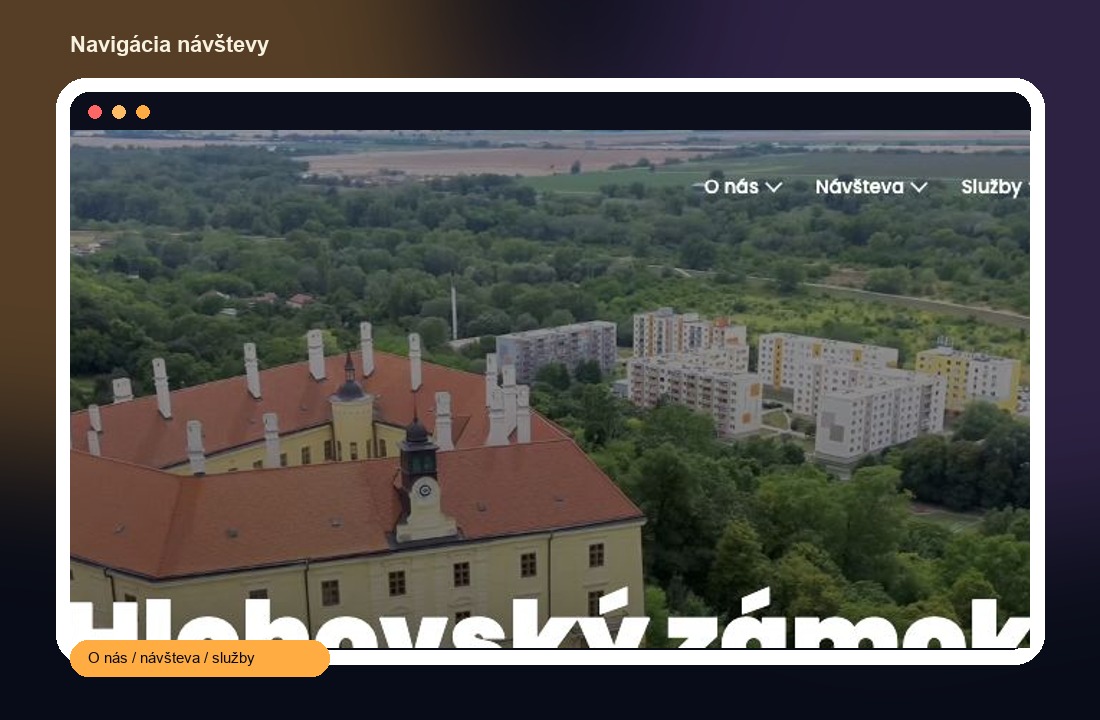 Navigácia pre návštevu